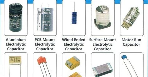 an electronics manufacturer has 140 capacitors|Solved An electronics manufacturer has 140 capacitors, and.